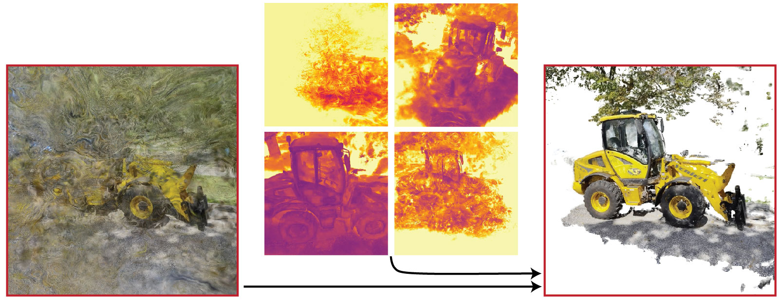 Bayes’ Rays: Uncertainty Quantification for Neural Radiance Fields